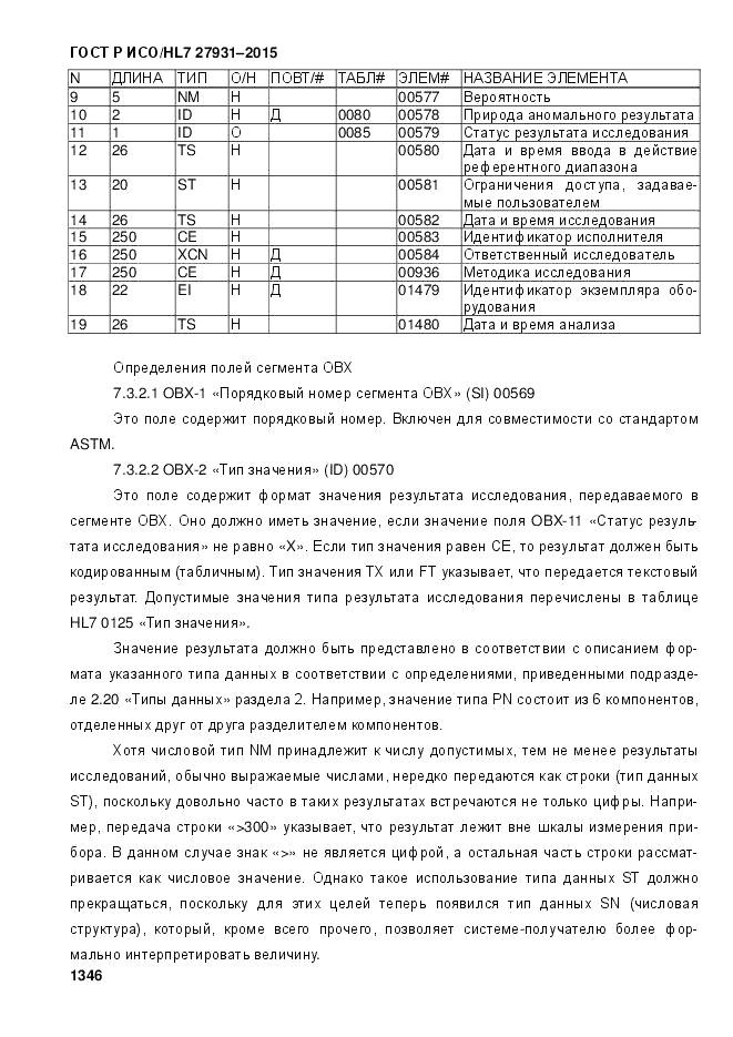 ГОСТ Р ИСО/HL 7 27931-2015, страница 1353